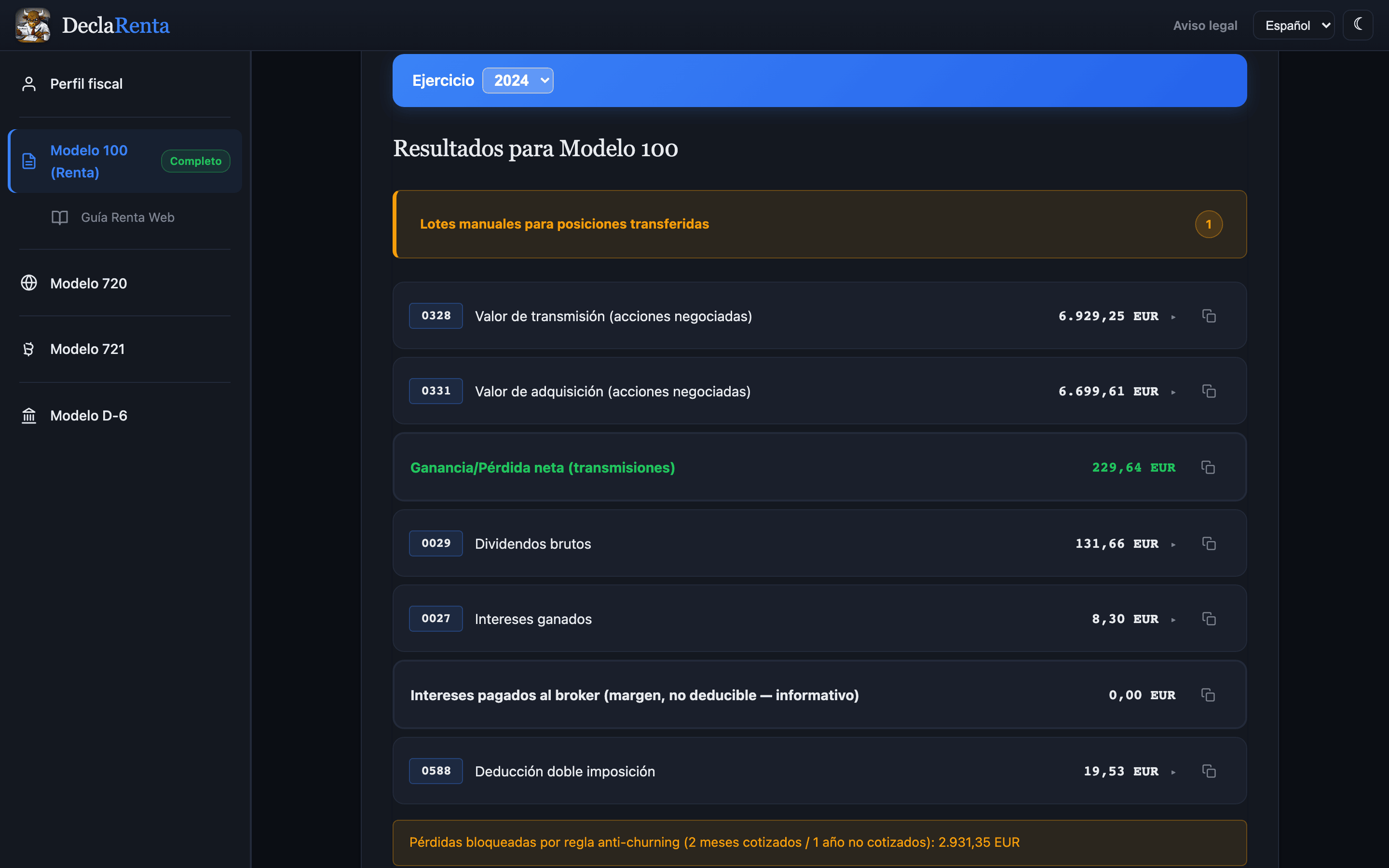 Resultados del Modelo 100 para el ejercicio 2024 a partir de seis ficheros de cinco brokers: la barra del ejercicio y las casillas 0328, 0331, 0029, 0027 y 0588 con su importe, la ganancia neta y el aviso de pérdidas bloqueadas por anti-churning